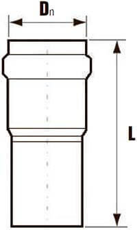 Схема Патрубок компенсационный ПВХ Хемкор